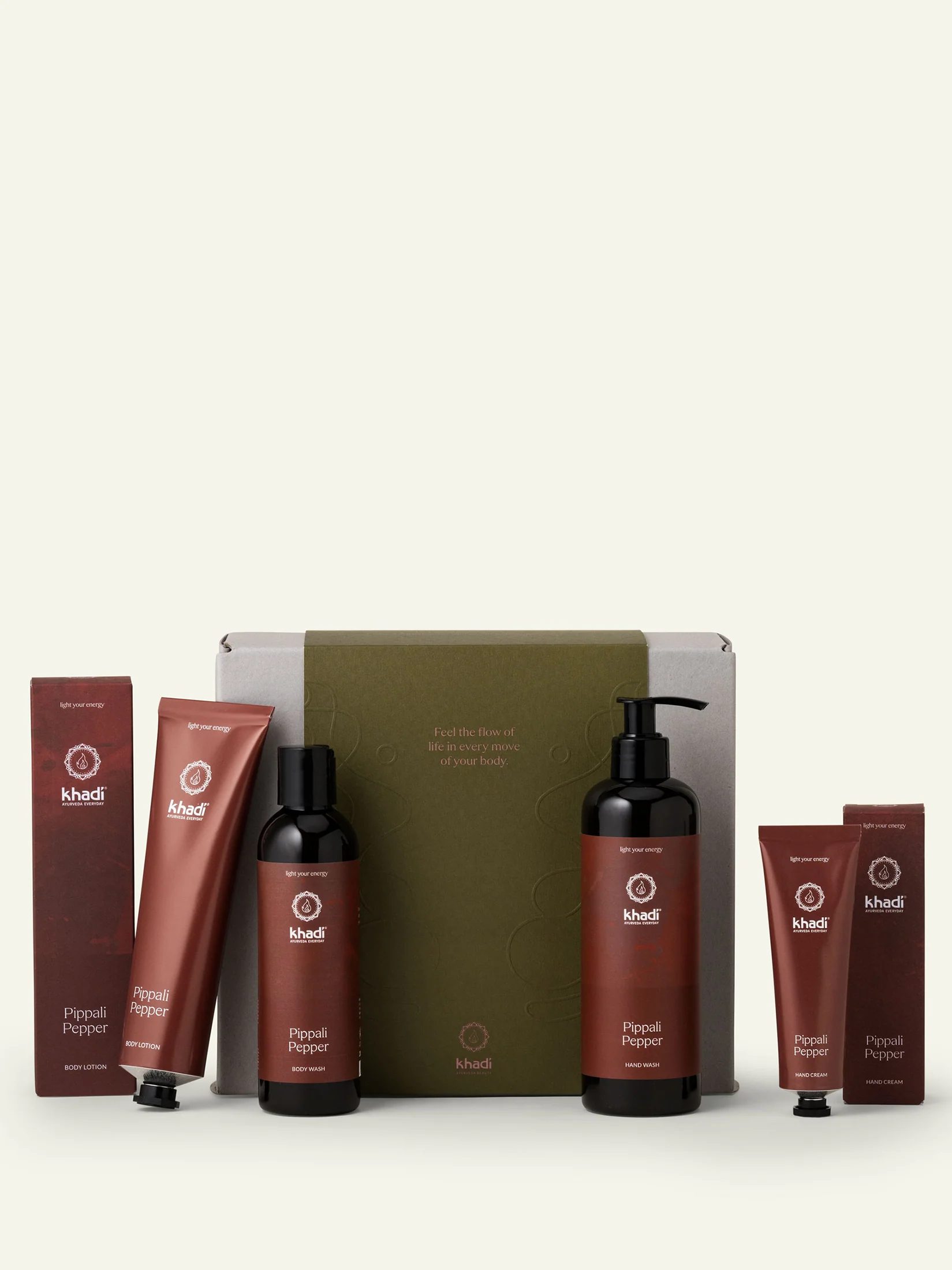 Kit de luxe - Image 5